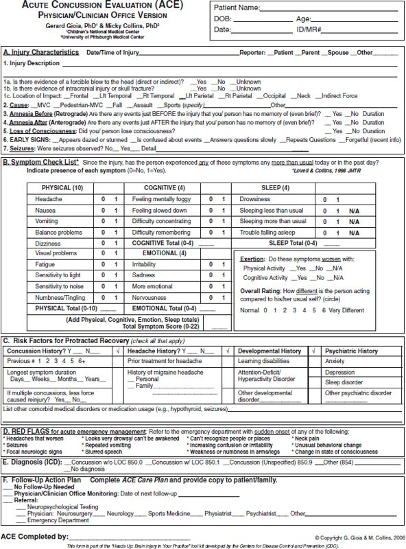 FIGURE C 3 Page One Of The Acute Concussion Evaluation Form