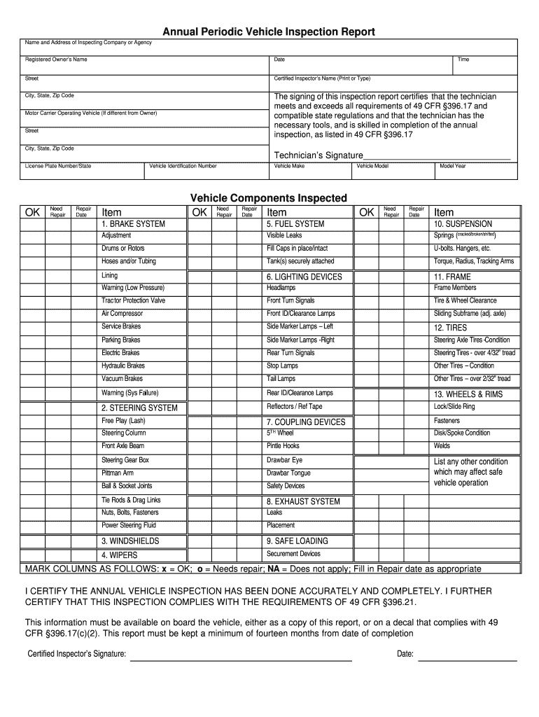 Free Printable 90 Day Inspection Forms ProjectOpenLetter
