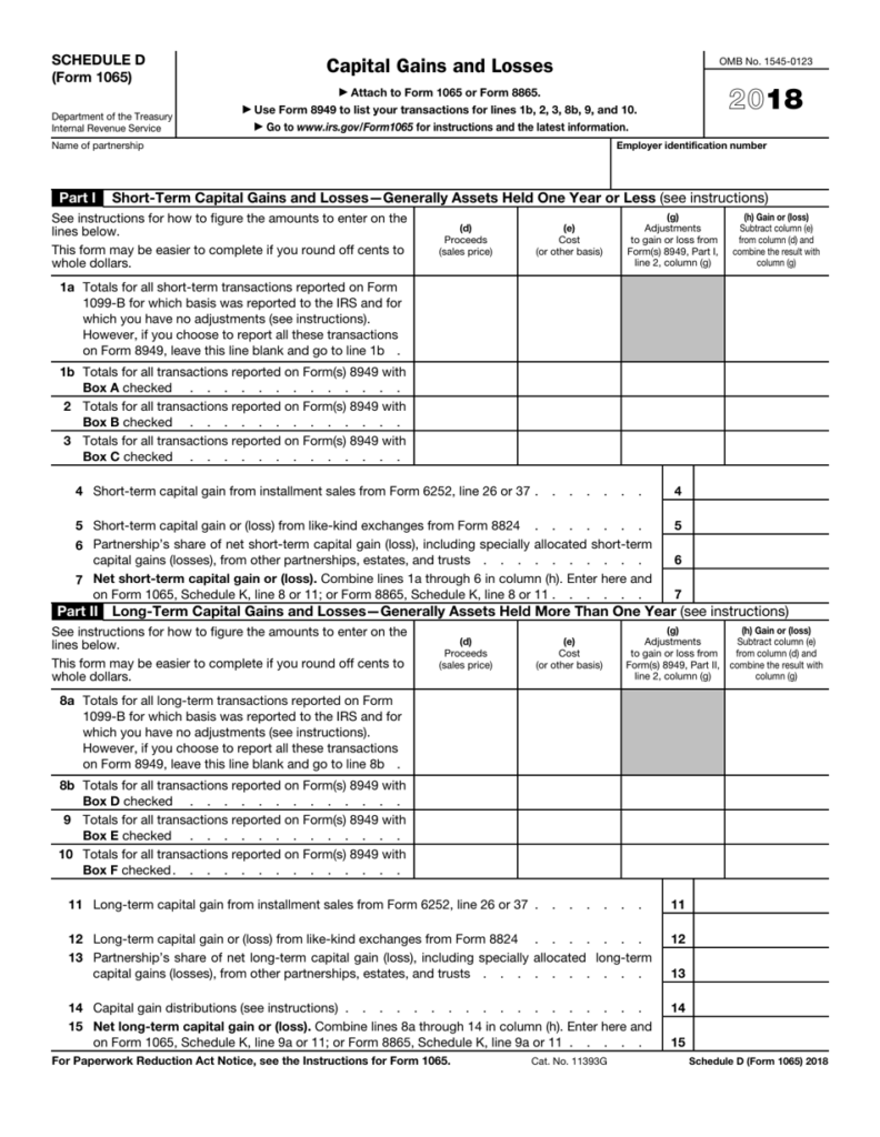 IRS Form 1065 Schedule D Download Fillable PDF Or Fill Online Capital 