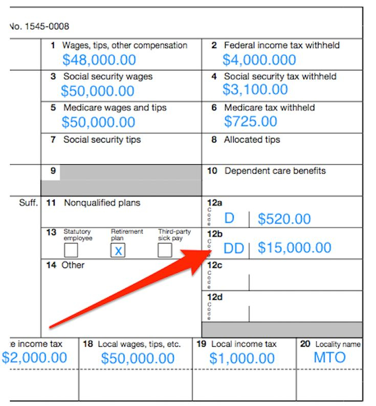 Understanding Your Forms W 2 Wage Tax Statement Tax Tax Refund